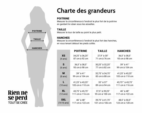 https://www.rienneseperd.com/app/uploads/2021/10/rienp-016-charte-grandeurs-fr.jpg