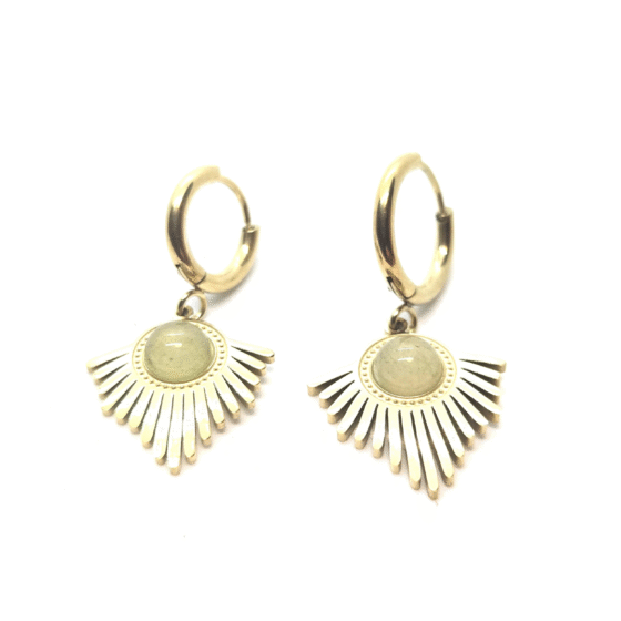 Boucles d'oreilles Inox Soleil